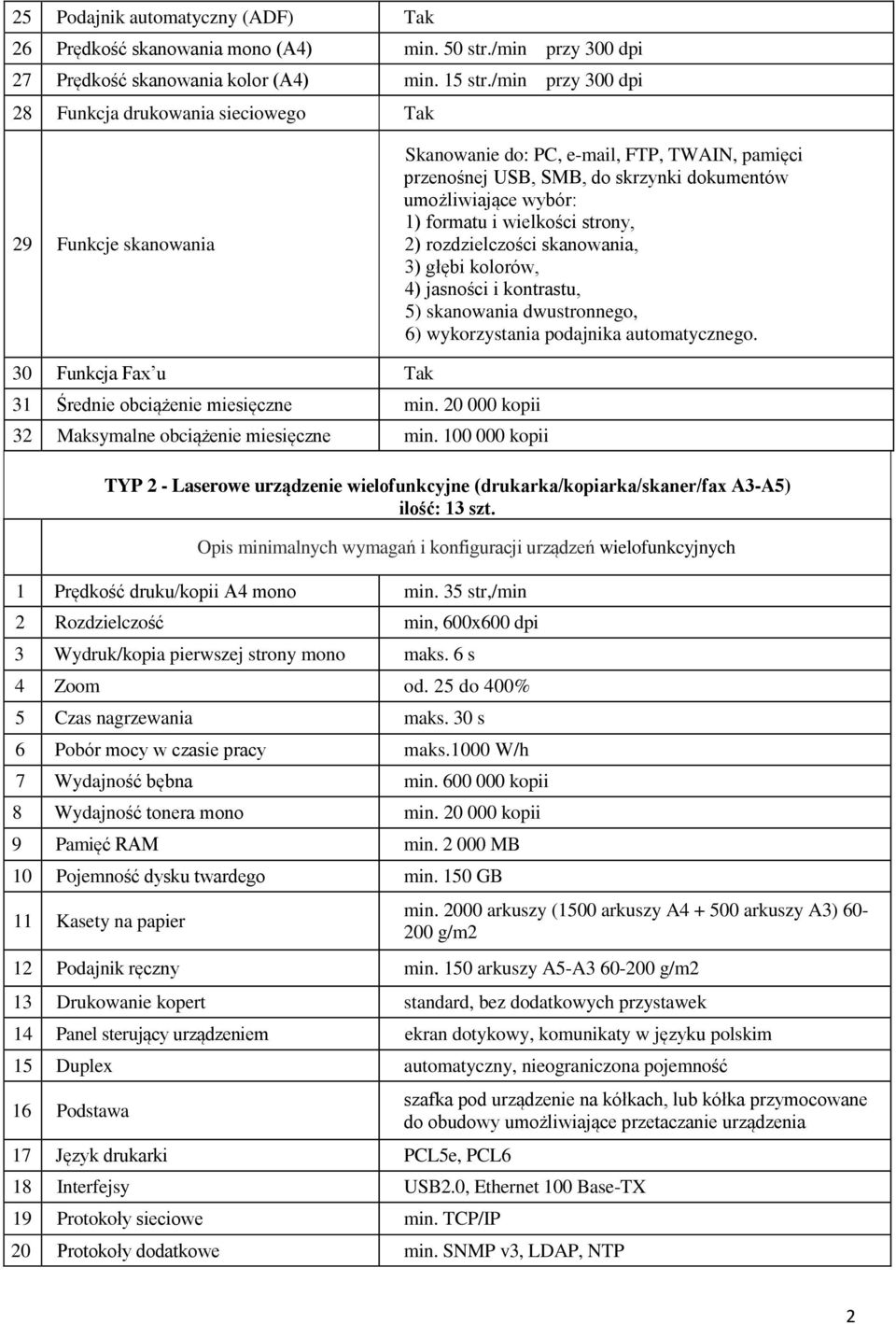 100 000 kopii TYP 2 - Laserowe urządzenie wielofunkcyjne (drukarka/kopiarka/skaner/fax A3-A5) ilość: 13 szt. 1 Prędkość druku/kopii A4 mono min.