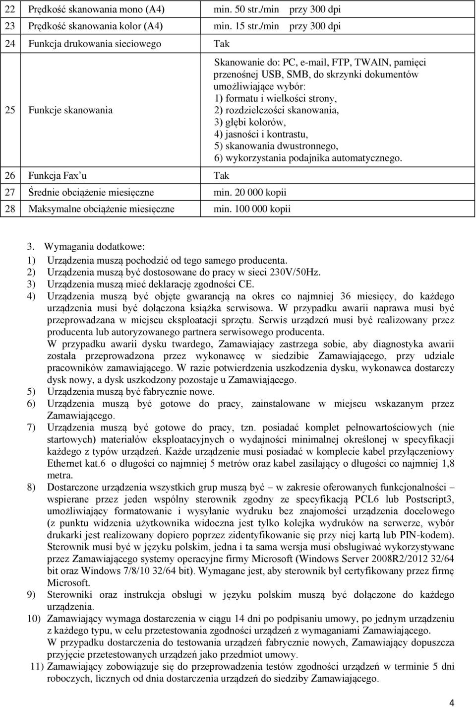 100 000 kopii 3. Wymagania dodatkowe: 1) Urządzenia muszą pochodzić od tego samego producenta. 2) Urządzenia muszą być dostosowane do pracy w sieci 230V/50Hz.