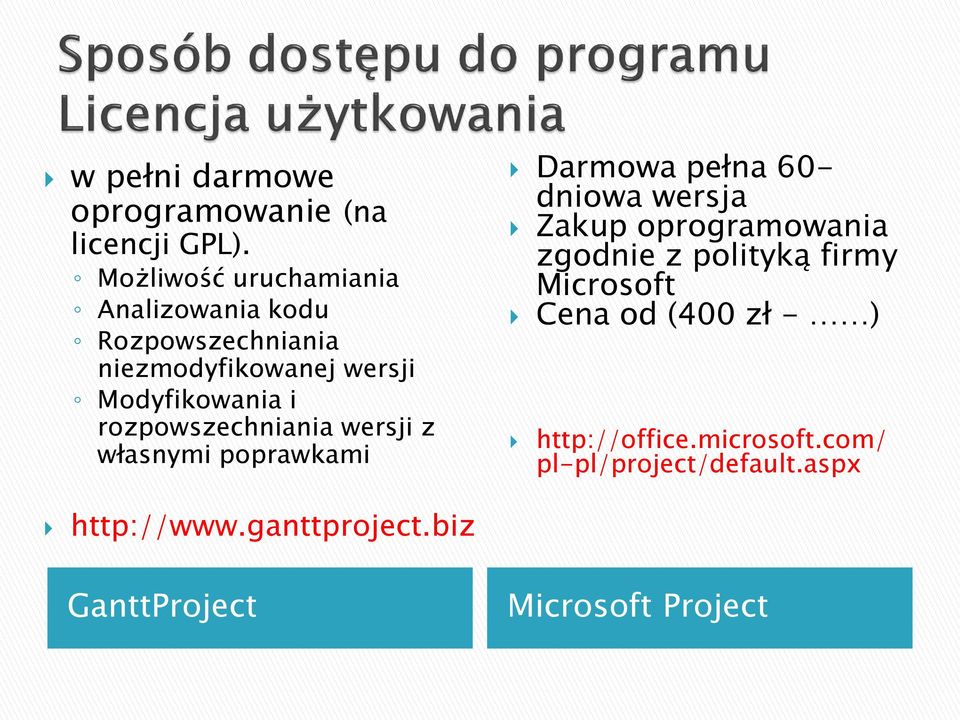 rozpowszechniania wersji z własnymi poprawkami Darmowa pełna 60- dniowa wersja Zakup oprogramowania