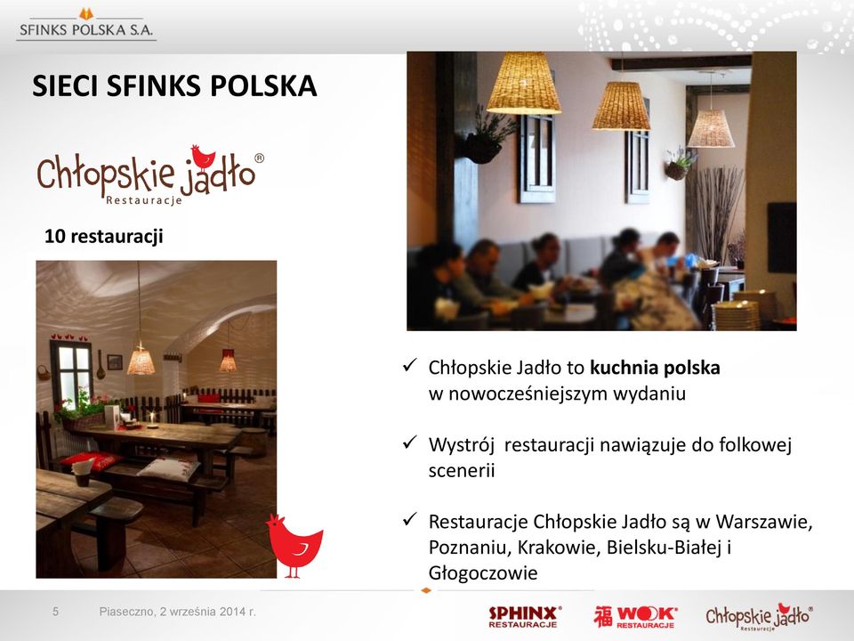 folkowej scenerii Restauracje Chłopskie Jadło są w Warszawie,