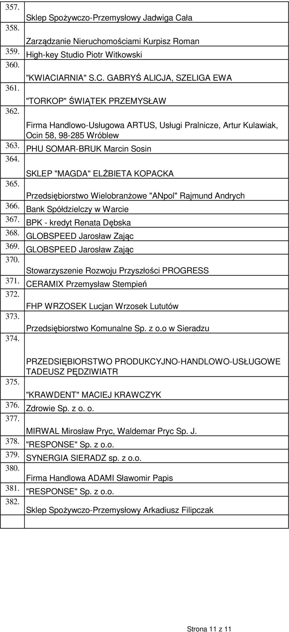 Wykaz Osób Prawnych I Fizycznych Oraz Jednostek Organizacyjnych