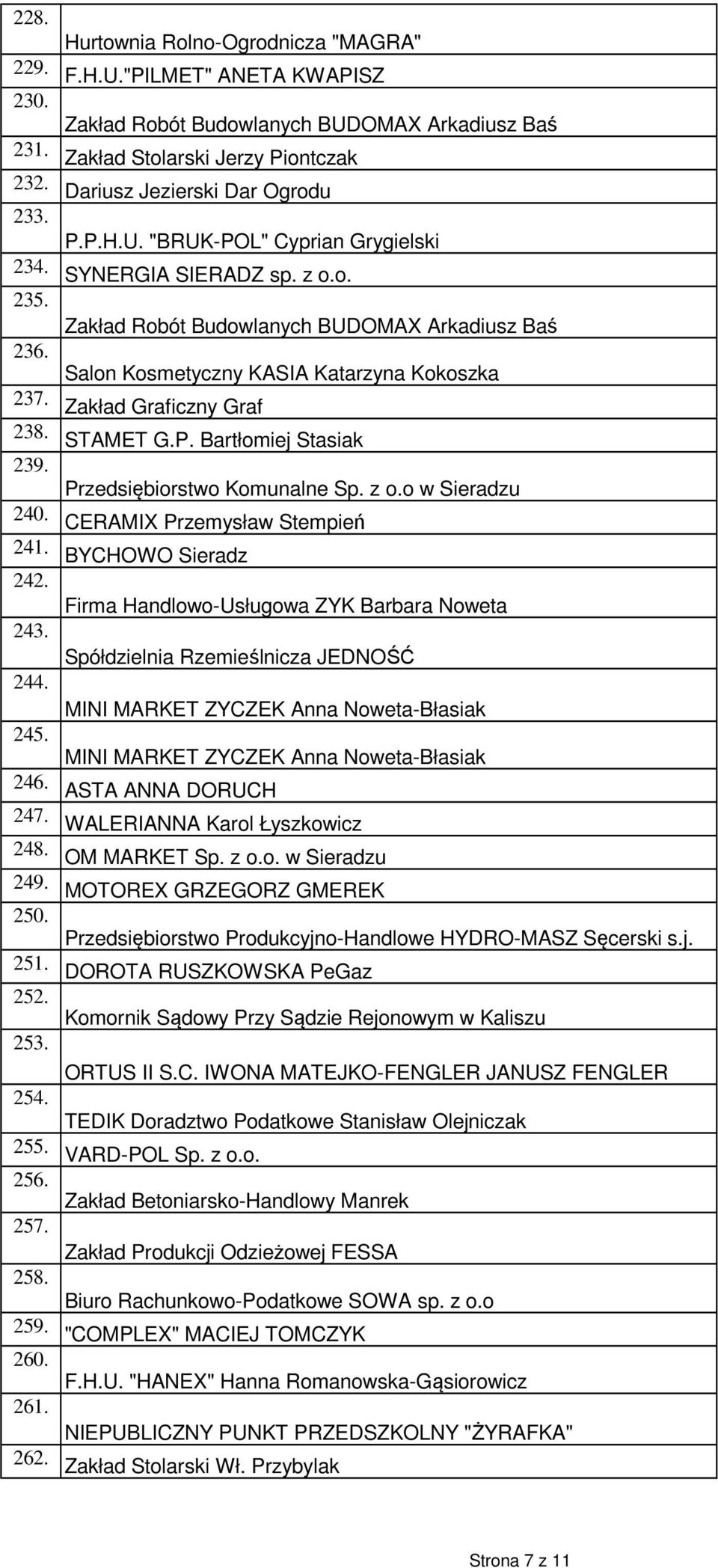 Wykaz Osób Prawnych I Fizycznych Oraz Jednostek Organizacyjnych