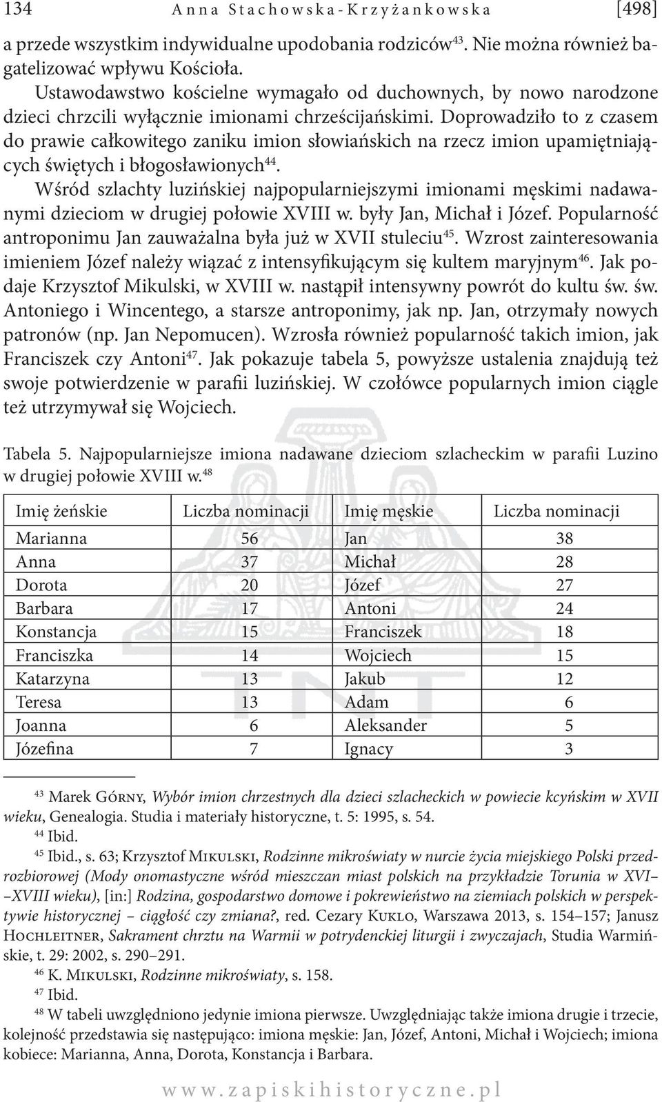 Doprowadziło to z czasem do prawie całkowitego zaniku imion słowiańskich na rzecz imion upamiętniających świętych i błogosławionych 44.
