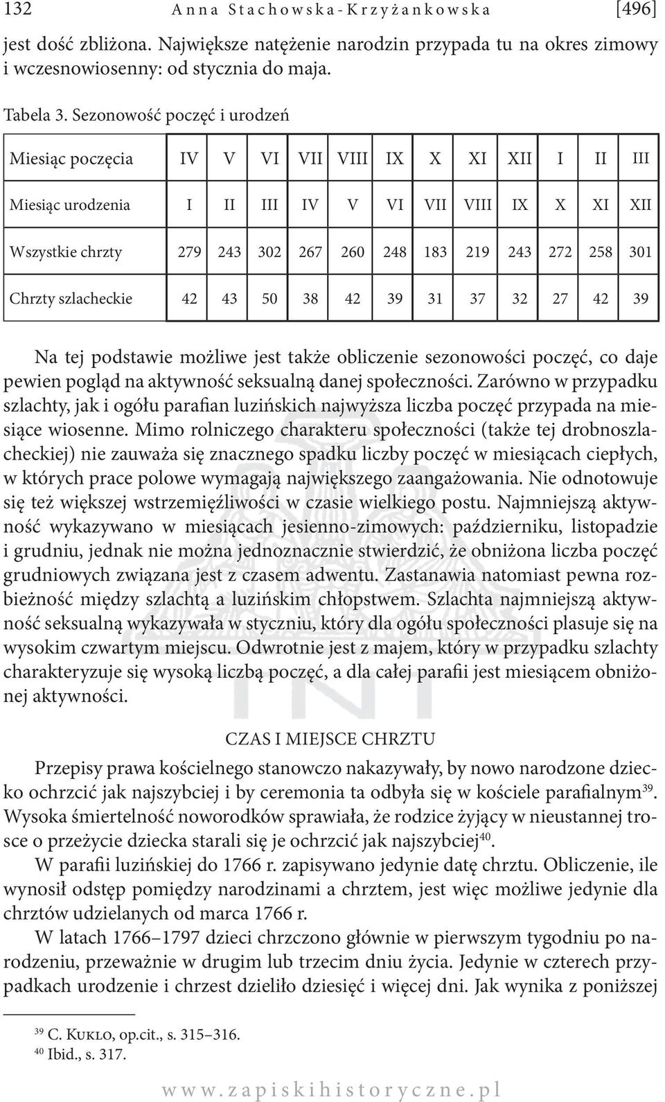 301 Chrzty szlacheckie 42 43 50 38 42 39 31 37 32 27 42 39 Na tej podstawie możliwe jest także obliczenie sezonowości poczęć, co daje pewien pogląd na aktywność seksualną danej społeczności.