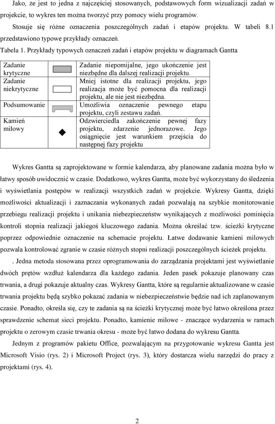 Przykłady typowych oznaczeń zadań i etapów projektu w diagramach Gantta Zadanie krytyczne Zadanie niepomijalne, jego ukończenie jest niezbędne dla dalszej realizacji projektu.