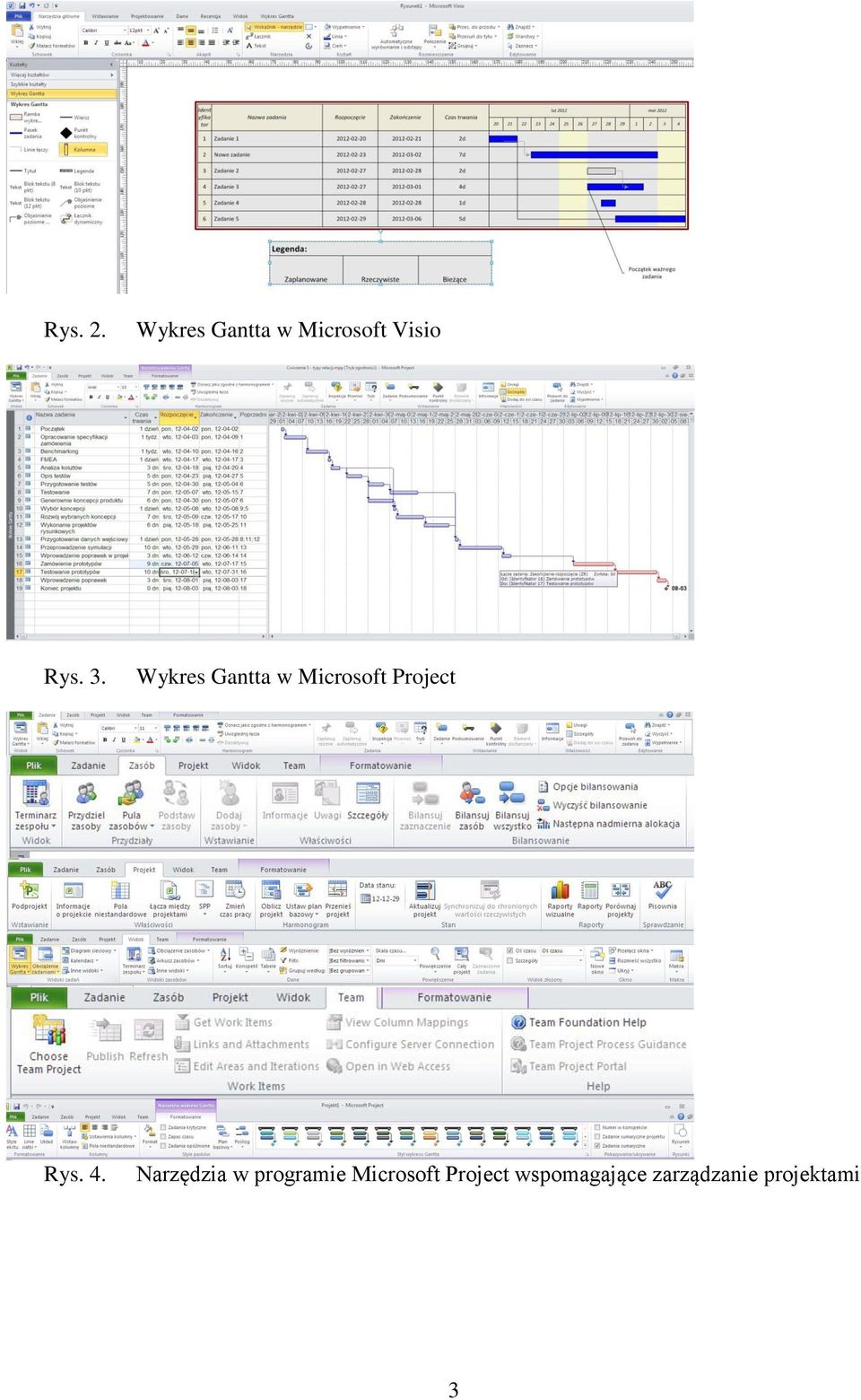 Wykres Gantta w Microsoft Project Rys. 4.