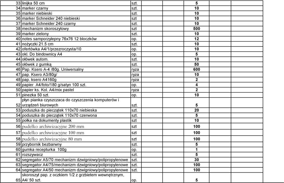 Do bindownicy A4 op. 5 44 ołówek autom. szt. 10 45 ołówek z gumką szt. 50 46 Pap. Ksero A-4 /80g. Uniwersalny ryza 600 47 pap. Ksero A3/80g/ ryza 10 48 pap.