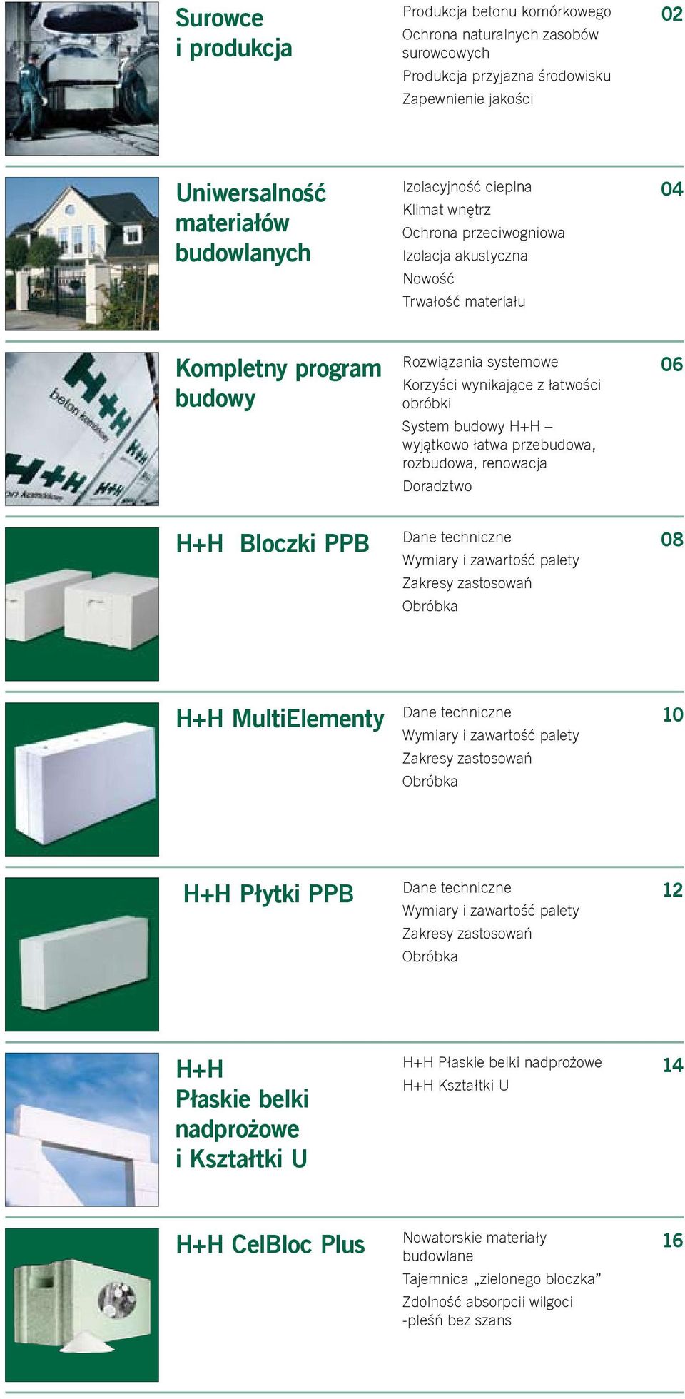 wyjątkowo łatwa przebudowa, rozbudowa, renowacja Doradztwo 06 H+H Bloczki PPB Dane techniczne Wymiary i zawartość palety Zakresy zastosowań 08 H+H MultiElementy Dane techniczne Wymiary i zawartość