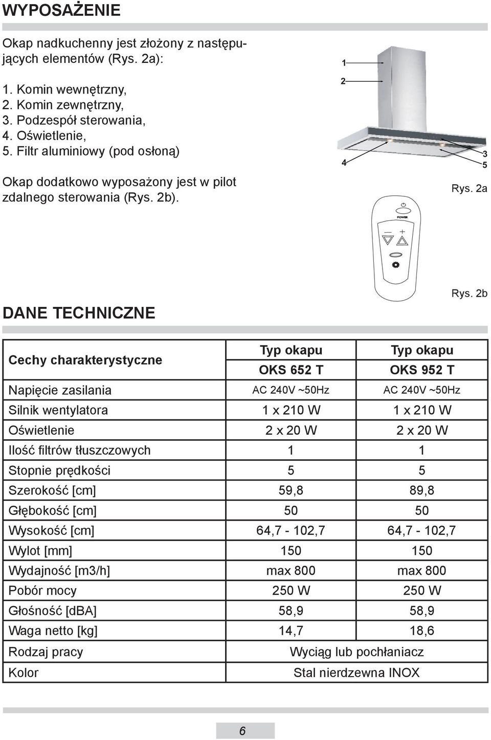 2b Cechy charakterystyczne Typ okapu Typ okapu OKS 652 T OKS 952 T Napięcie zasilania AC 240V ~50Hz AC 240V ~50Hz Silnik wentylatora 1 x 210 W 1 x 210 W Oświetlenie 2 x 20 W 2 x 20 W Ilość filtrów