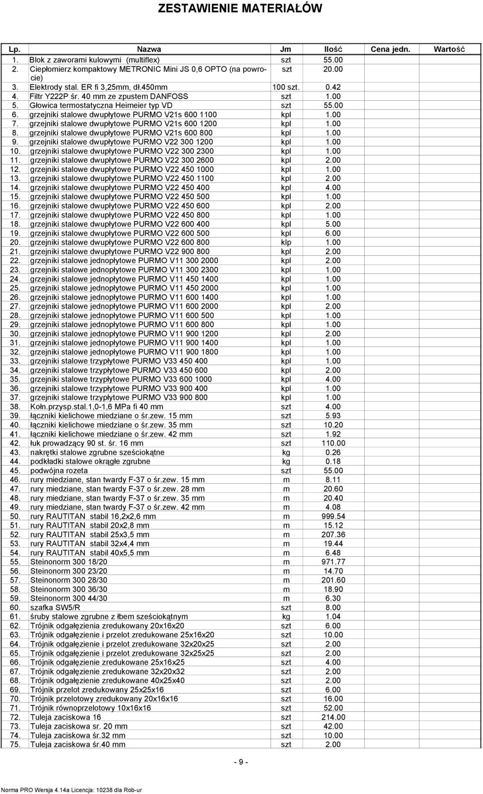 grzejniki stalowe dwupłytowe PURMO V21s 600 1100 kpl 1.00 7. grzejniki stalowe dwupłytowe PURMO V21s 600 1200 kpl 1.00 8. grzejniki stalowe dwupłytowe PURMO V21s 600 800 kpl 1.00 9.