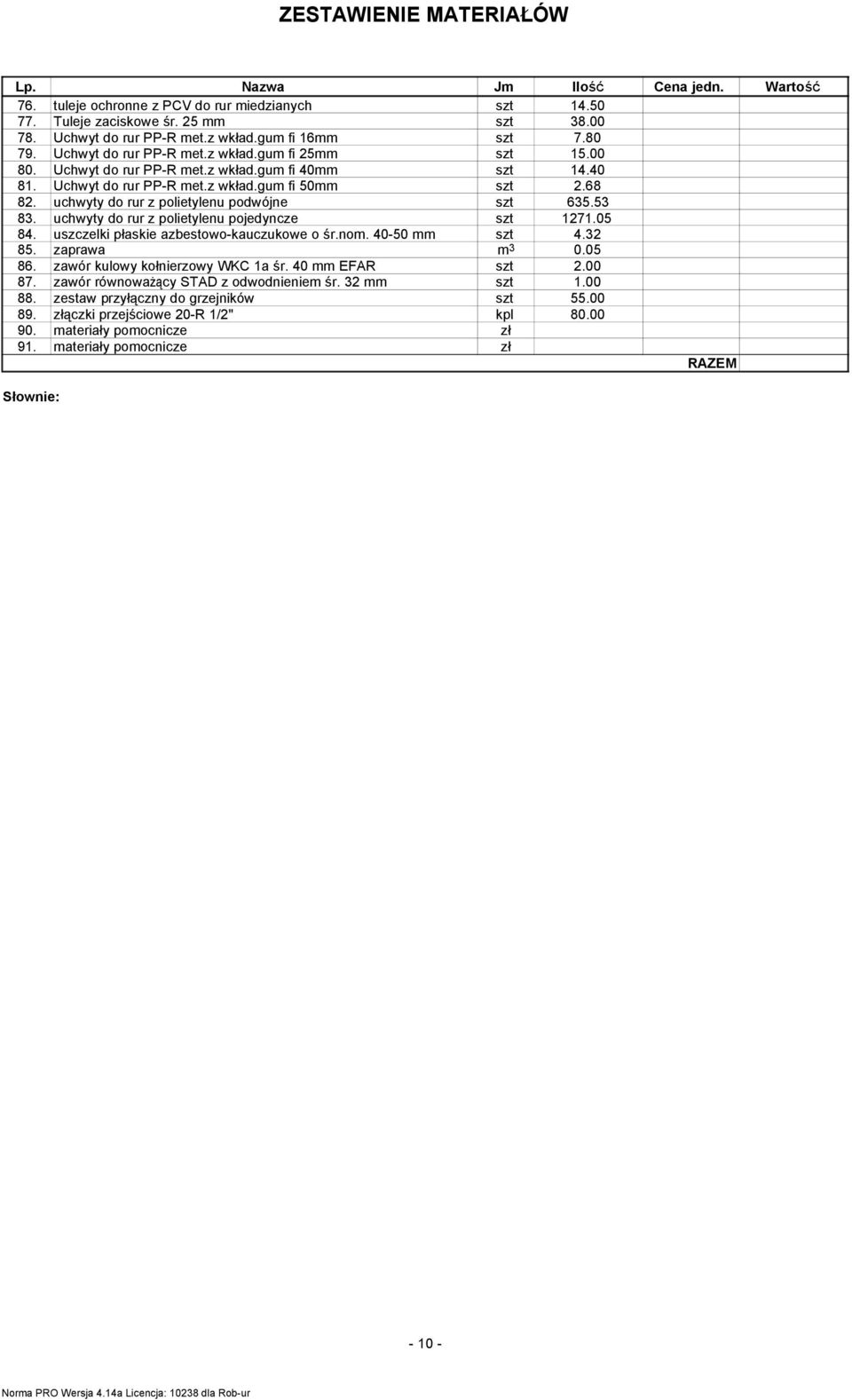 uchwyty do rur z polietylenu podwójne szt 635.53 83. uchwyty do rur z polietylenu pojedyncze szt 1271. 84. uszczelki płaskie azbestowo-kauczukowe o śr.nom. 40-50 mm szt 4.32 85. zaprawa m 3 0. 86.