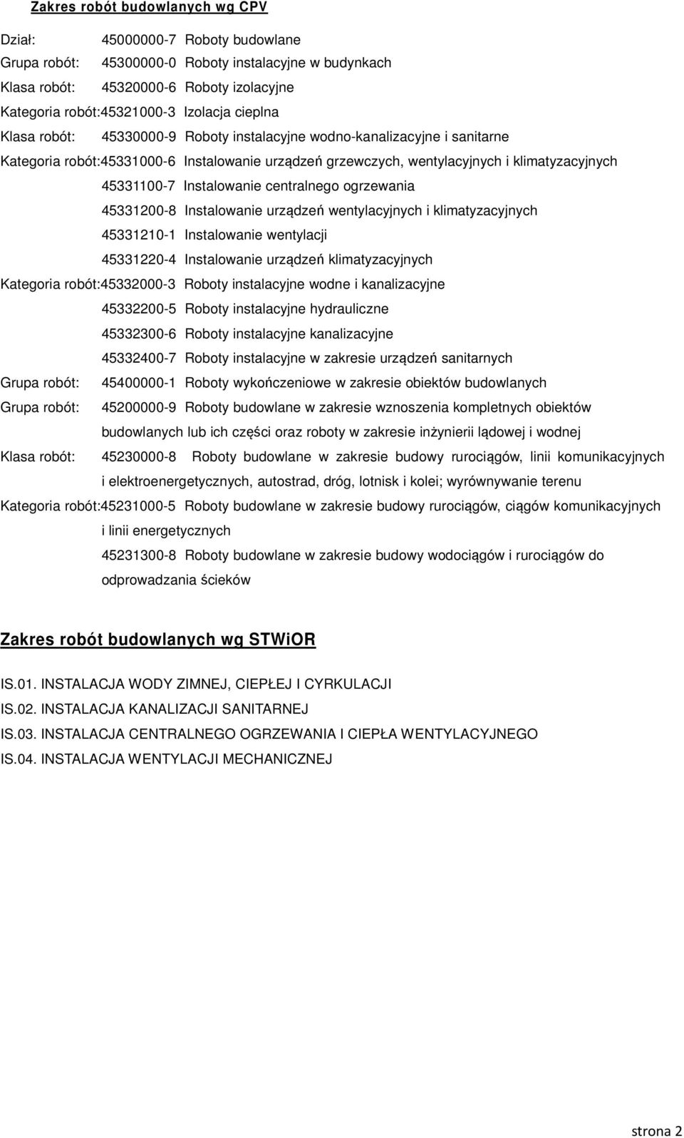 Instalowanie centralnego ogrzewania 45331200-8 Instalowanie urządzeń wentylacyjnych i klimatyzacyjnych 45331210-1 Instalowanie wentylacji 45331220-4 Instalowanie urządzeń klimatyzacyjnych Kategoria