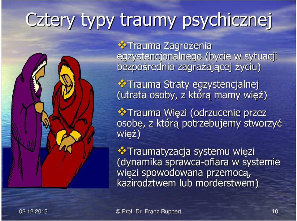 (odrzucenie przez osobę,, z którą potrzebujemy stworzyć więź ęź) Traumatyzacja systemu więzi (dynamika