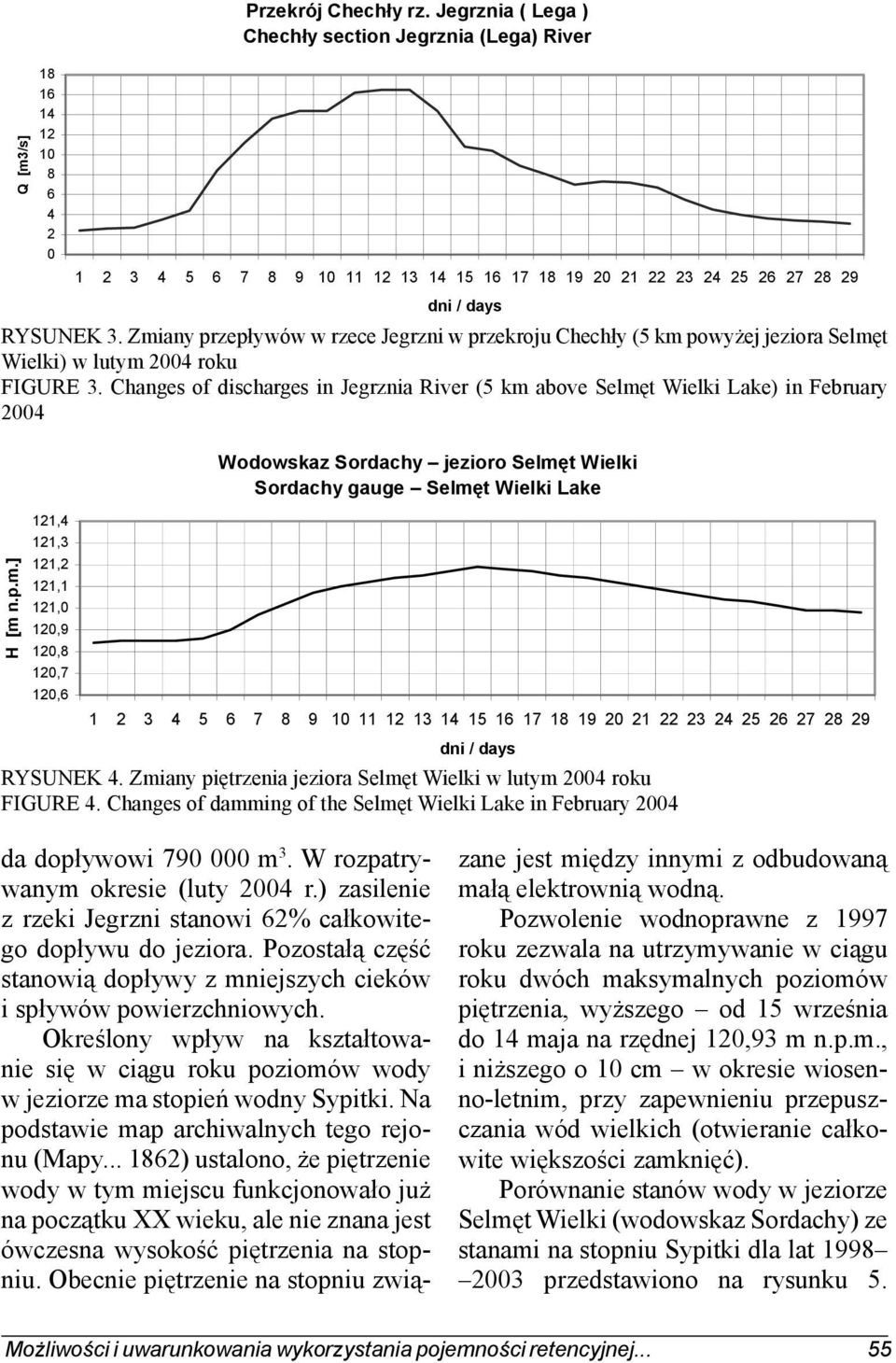 Zmiany przepływów w rzece Jegrzni w przekroju Chechły (5 km powyżej jeziora Selmęt Wielki) w lutym 2004 roku FIGURE 3.
