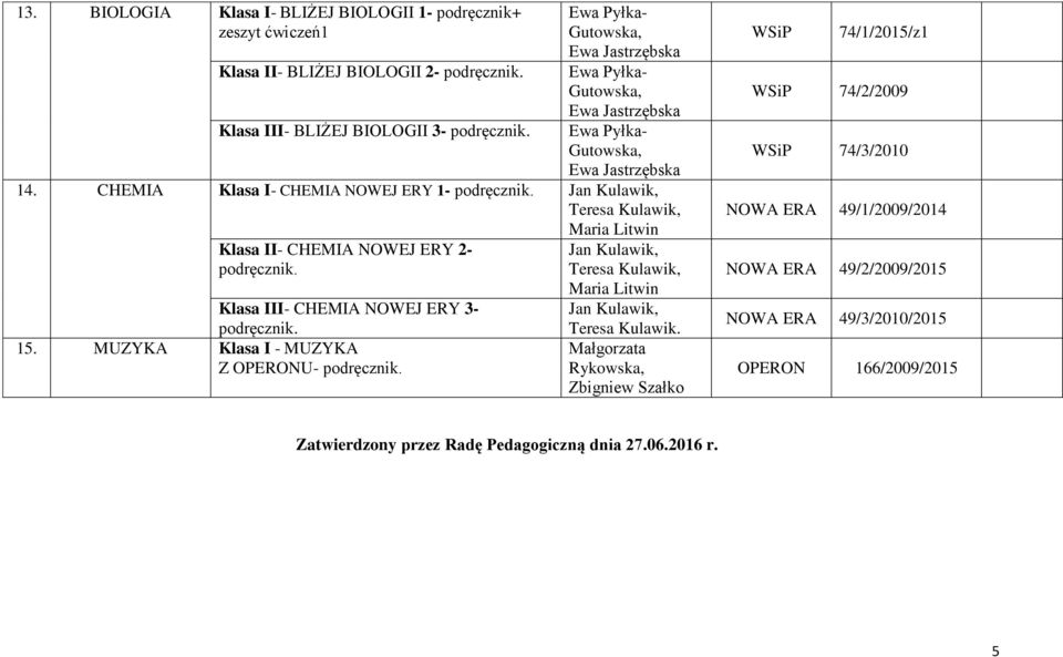 Klasa III- CHEMIA NOWEJ ERY 3- podręcznik. 15. MUZYKA Klasa I - MUZYKA Z OPERONU- podręcznik. Jan Kulawik, Teresa Kulawik, Litwin Jan Kulawik, Teresa Kulawik.