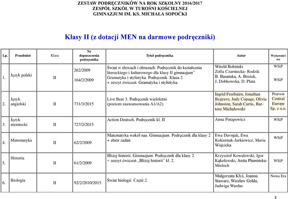 Podręcznik do kształcenia literackiego i kulturowego dla klasy gimnazjum Gramatyka i stylistyka. Podręcznik. Klasa 2. + zeszyt ćwiczeń Gramatyka i stylistyka.