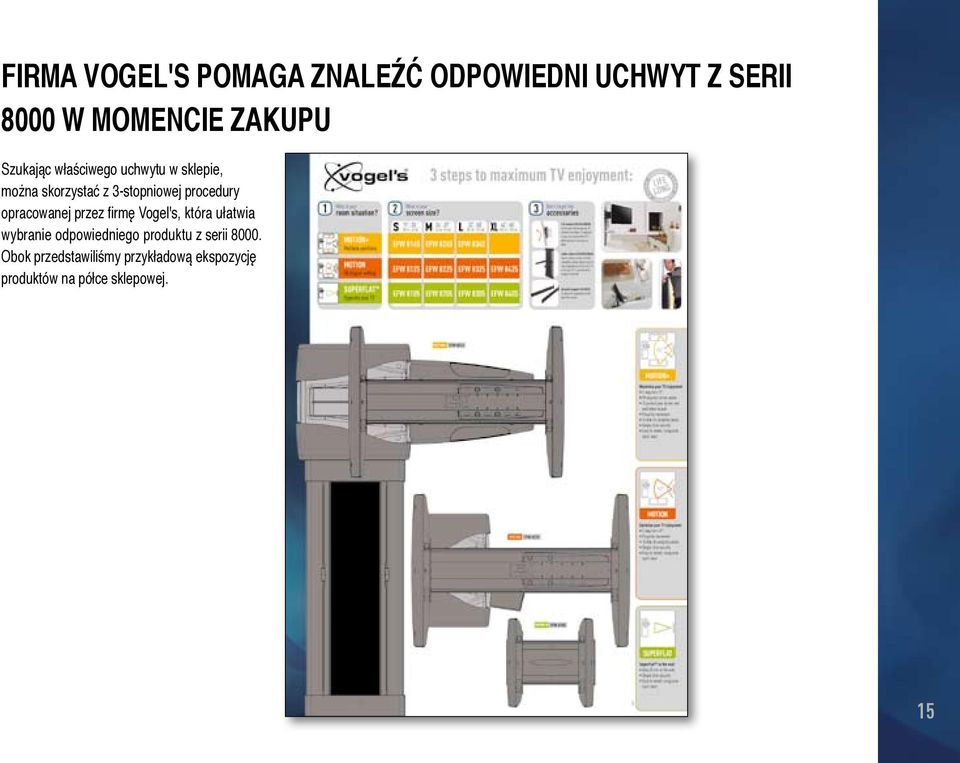 opracowanej przez firmę Vogel's, która ułatwia wybranie odpowiedniego produktu z