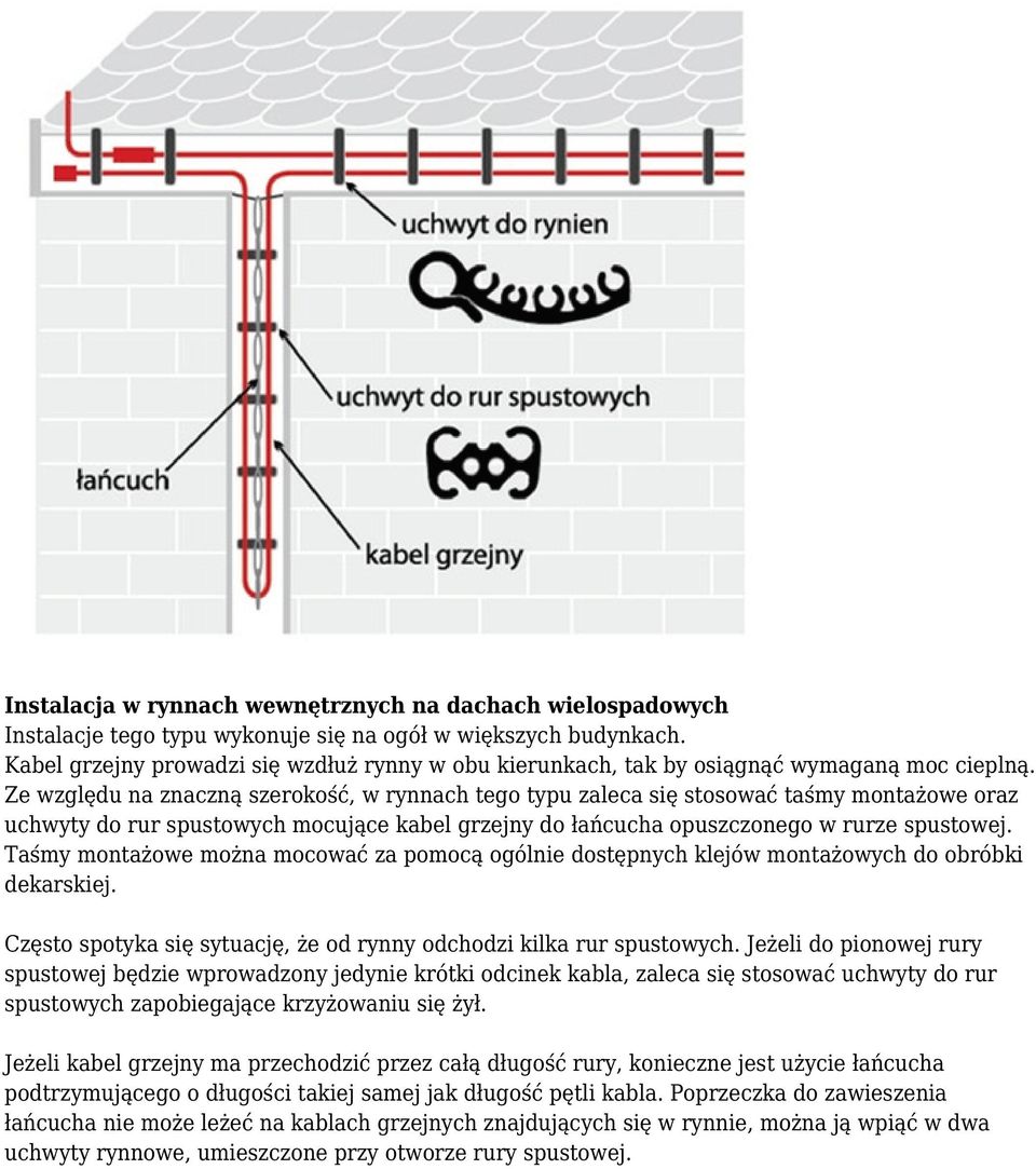 Ze względu na znaczną szerokość, w rynnach tego typu zaleca się stosować taśmy montażowe oraz uchwyty do rur spustowych mocujące kabel grzejny do łańcucha opuszczonego w rurze spustowej.