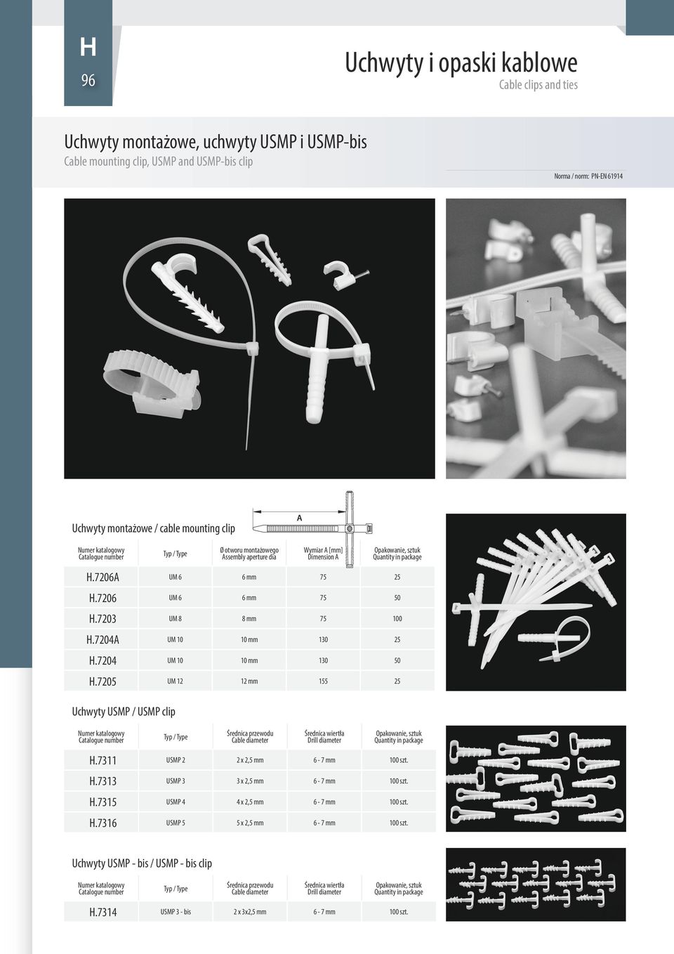 7205 UM 12 12 mm 155 25 Uchwyty USMP / USMP clip przewodu Cable diameter wiertła Drill diameter H.7311 USMP 2 2 x mm 6-7 mm szt. H.7313 USMP 3 3 x mm 6-7 mm szt. H.7315 USMP 4 4 x mm 6-7 mm szt.