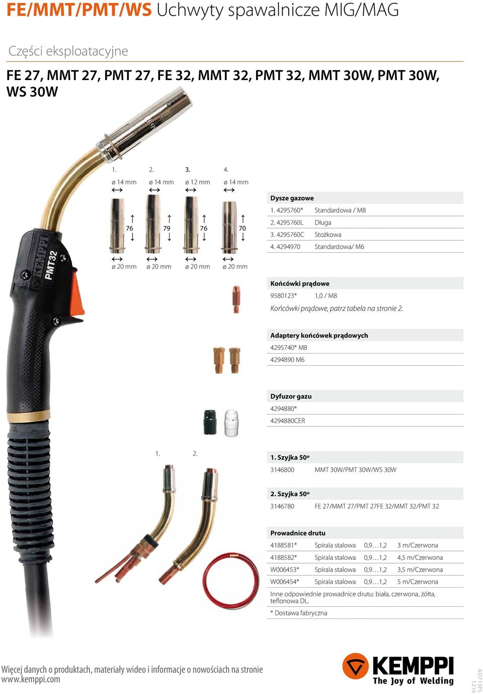 Adaptery końcówek prądowych 4295740* M8 4294890 M6 Dyfuzor gazu 4294880* 4294880CER 1. 2. 1. Szyjka 50º 3146800 MMT 30W/PMT 30W/WS 30W 2.