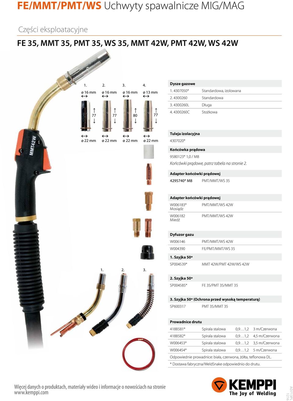 Adapter końcówki prądowej 4295740* M8 PMT/MMT/WS 35 Adapter końcówki prądowej W006183* Mosiądz PMT/MMT/WS 42W W006182 Miedź PMT/MMT/WS 42W Dyfuzor gazu W006146 PMT/MMT/WS 42W W004390 FE/PMT/MMT/WS 35