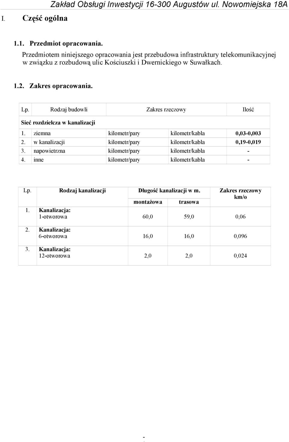 Rodzaj budowli Zakres rzeczowy Ilość Sieć rozdzielcza w kanalizacji 1. ziemna kilometr/pary kilometr/kabla 0,030,003 2. w kanalizacji kilometr/pary kilometr/kabla 0,190,019 3.