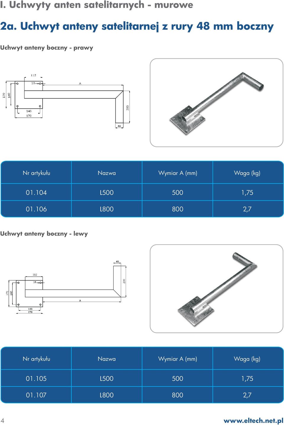 prawy Nazwa Wymiar A (mm) 01.104 L500 500 1,75 01.