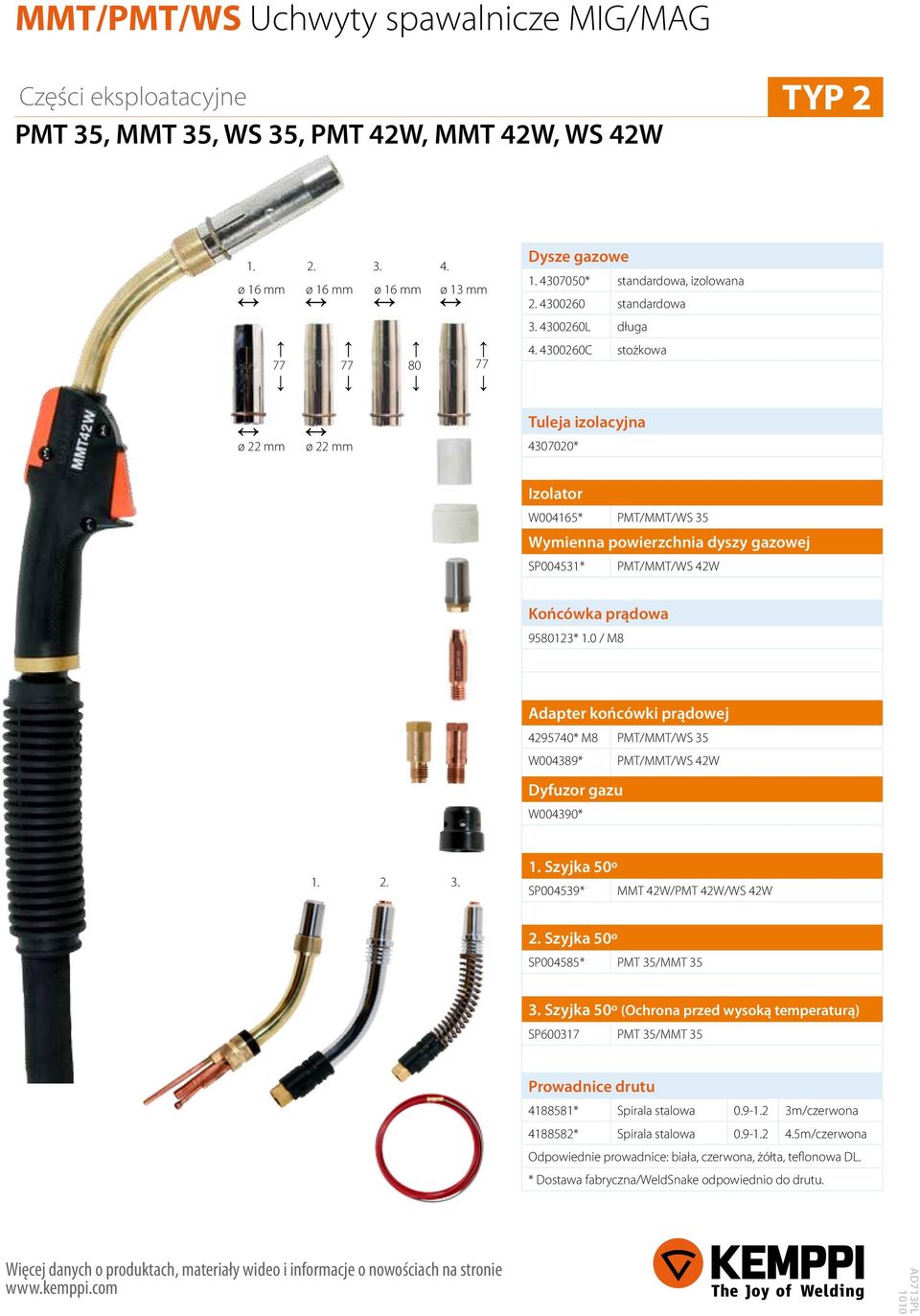 0 / M8 Adapter końcówki prądowej 4295740* M8 PMT/MMT/WS 35 W004389* PMT/MMT/WS 42W Dyfuzor gazu W004390* 1. 2. 3. 1. Szyjka 50º SP004539* MMT 42W/PMT 42W/WS 42W 2.