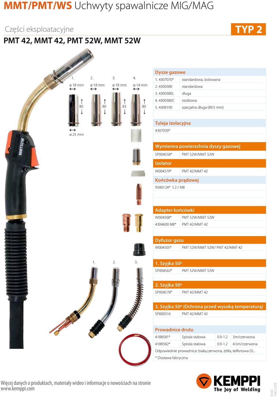 2 / M8 Adapter końcówki W004508* PMT 52W/MMT 52W 4304600 M8* PMT 42/MMT 42 Dyfuzor gazu W004505* PMT 52W/MMT 52W/ PMT 42/MMT 42 1. 2. 3. 1. Szyjka 50º SP004563* PMT 52W/MMT 52W 2.