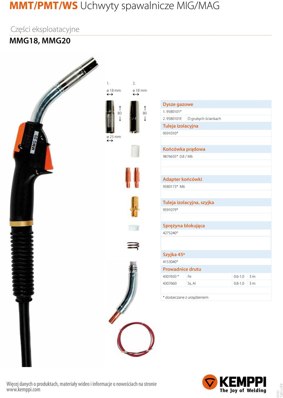 8 / M6 Adapter końcówki 9580173* M6, szyjka 9591079* Sprężyna blokująca