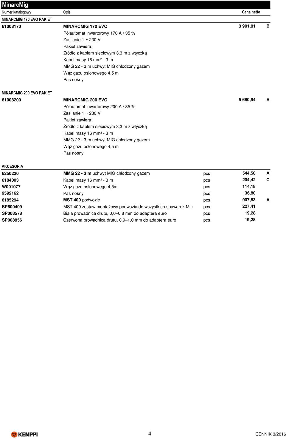 230 V Pakiet zawiera: Źródło z kablem sieciowym 3,3 m z wtyczką Kabel masy 16 mm² - 3 m MMG 22-3 m uchwyt MIG chłodzony gazem Wąż gazu osłonowego 4,5 m Pas nośny AKCESORIA 6250220 MMG 22-3 m uchwyt