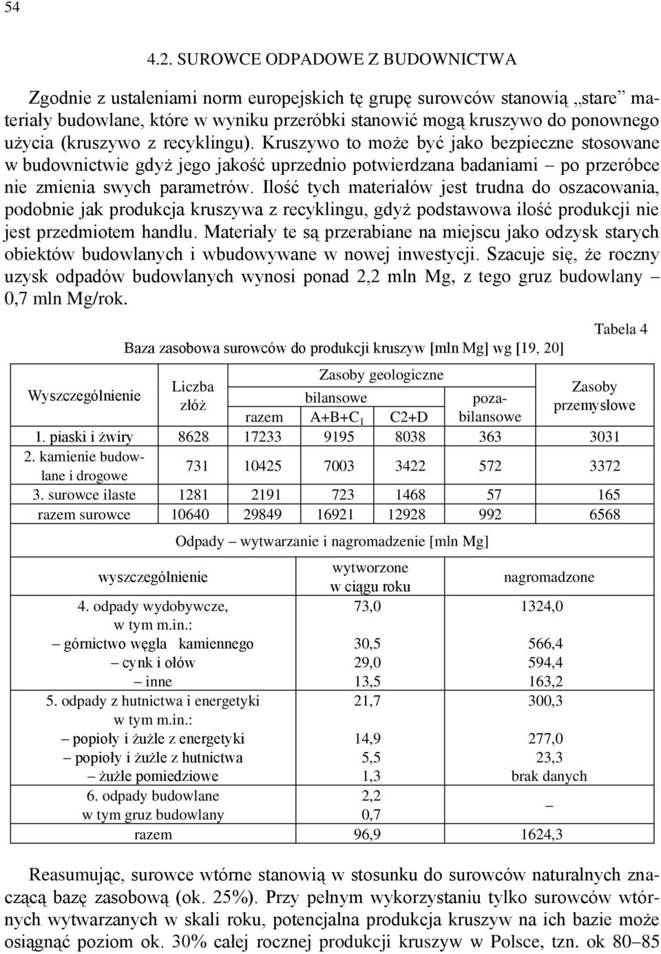 (kruszywo z recyklingu). Kruszywo to może być jako bezpieczne stosowane w budownictwie gdyż jego jakość uprzednio potwierdzana badaniami po przeróbce nie zmienia swych parametrów.