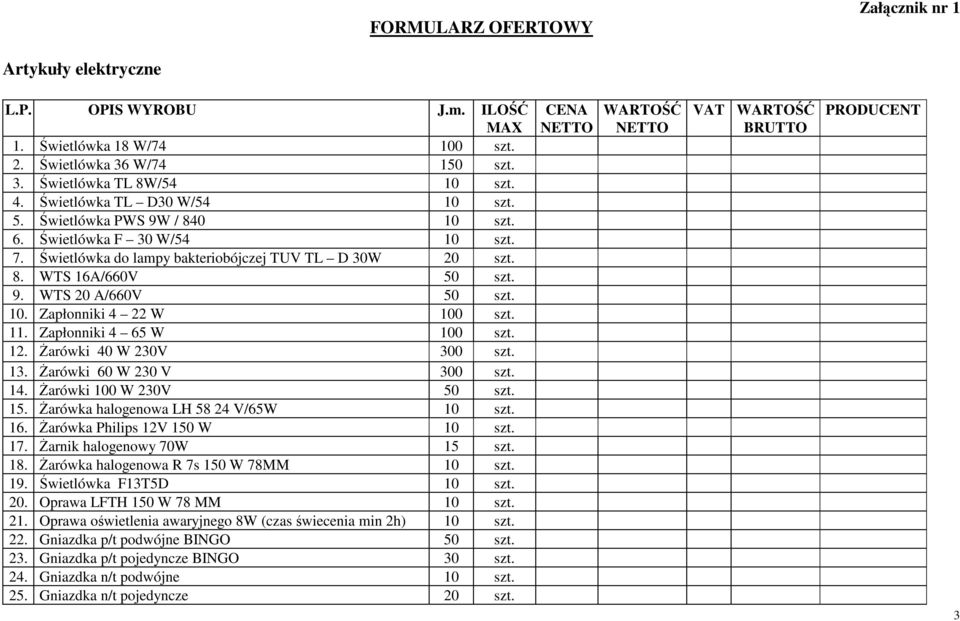 10. Zapłonniki 4 22 W 100 szt. 11. Zapłonniki 4 65 W 100 szt. 12. Żarówki 40 W 230V 300 szt. 13. Żarówki 60 W 230 V 300 szt. 14. Żarówki 100 W 230V 50 szt. 15.