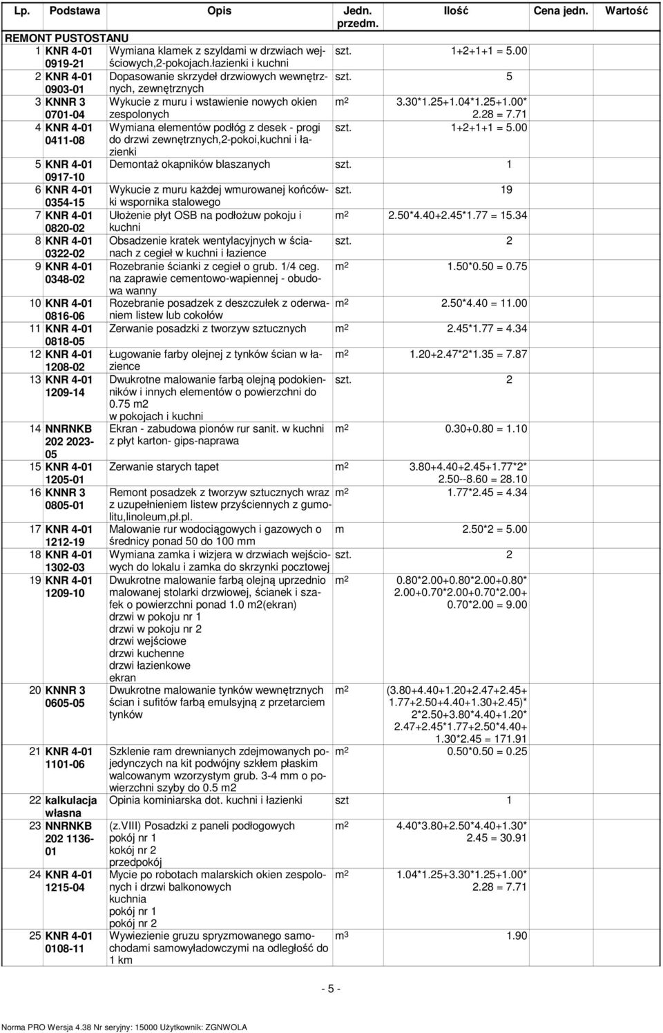 25+1.00* 2.28 = 7.71 4 KNR 4-01 Wymiana elementów podłóg z desek - progi szt. 1+2+1+1 = 5.00 0411-08 do drzwi zewnętrznych,2-pokoi,kuchni i łazienki 5 KNR 4-01 Demontaż okapników blaszanych szt.