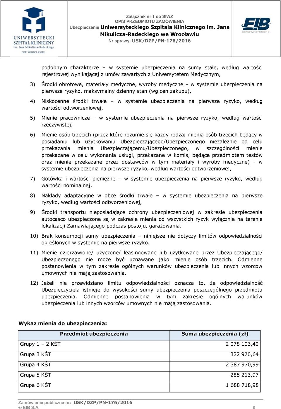 5) Mienie pracownicze w systemie ubezpieczenia na pierwsze ryzyko, według wartości rzeczywistej, 6) Mienie osób trzecich (przez które rozumie się każdy rodzaj mienia osób trzecich będący w posiadaniu