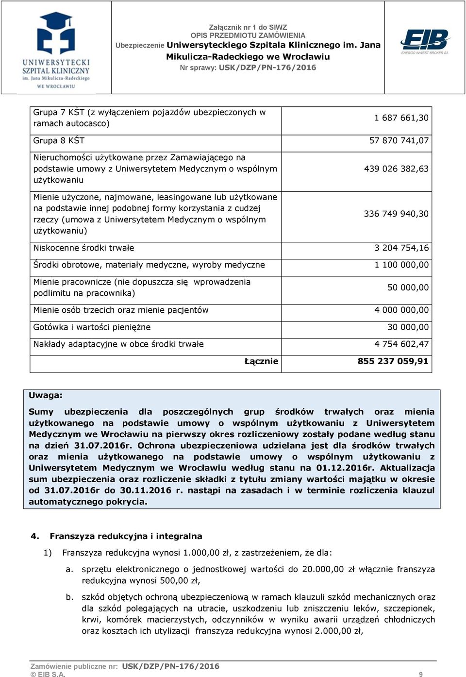 439 026 382,63 336 749 940,30 Niskocenne środki trwałe 3 204 754,16 Środki obrotowe, materiały medyczne, wyroby medyczne 1 100 000,00 Mienie pracownicze (nie dopuszcza się wprowadzenia podlimitu na