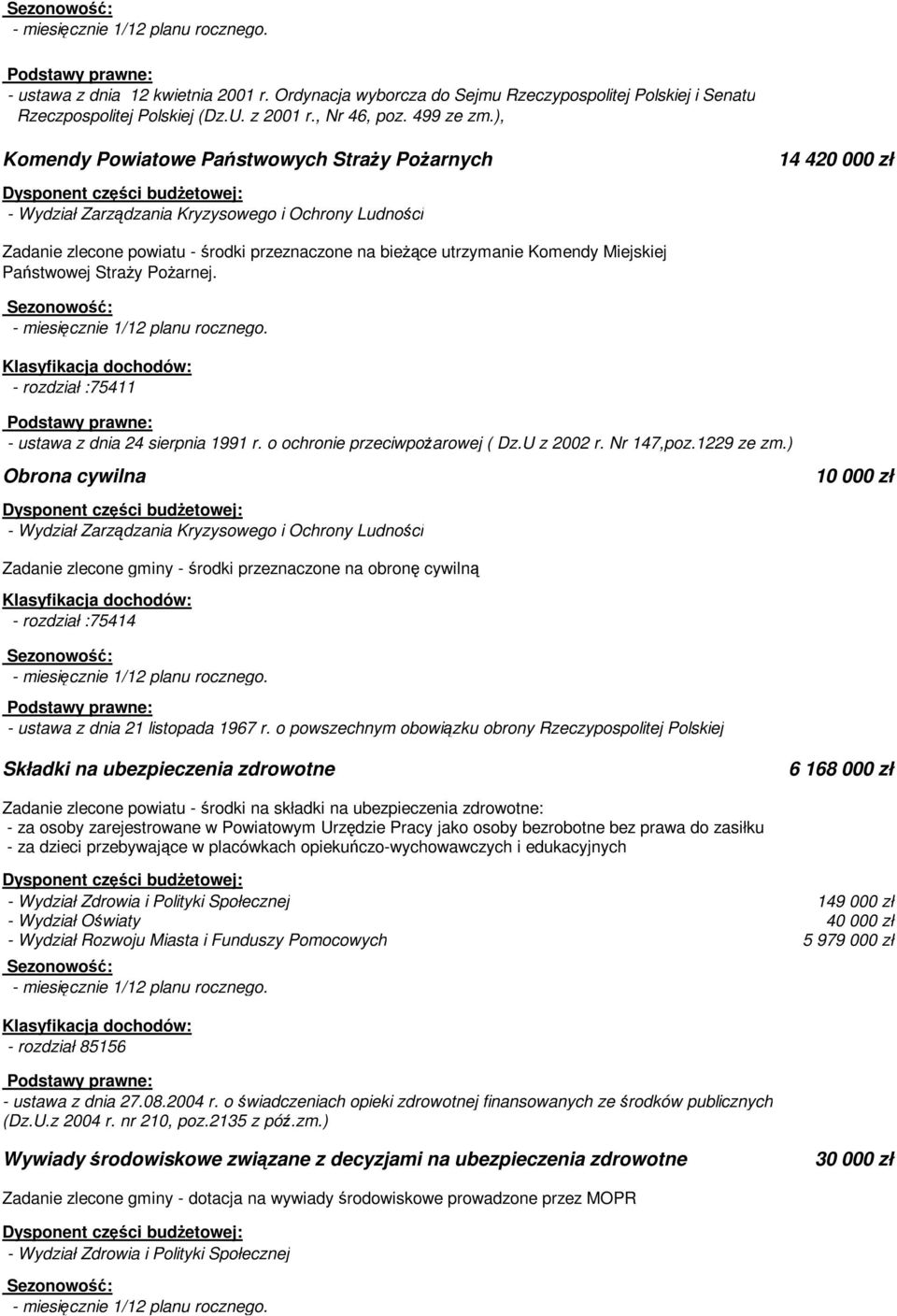 Miejskiej Państwowej StraŜy PoŜarnej. - rozdział :75411 - ustawa z dnia 24 sierpnia 1991 r. o ochronie przeciwpoŝarowej ( Dz.U z 2002 r. Nr 147,poz.1229 ze zm.