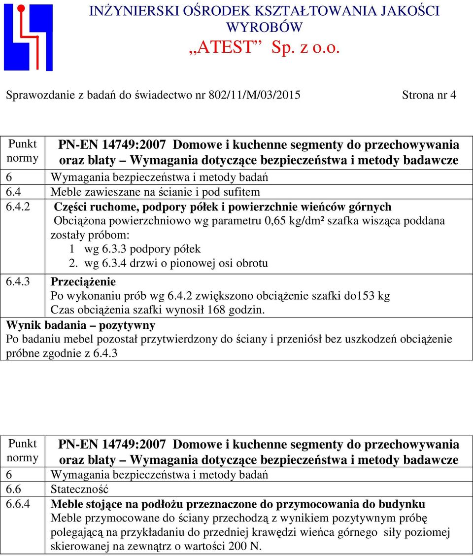 3.3 podpory półek 2. wg 6.3.4 drzwi o pionowej osi obrotu 6.4.3 Przeciążenie Po wykonaniu prób wg 6.4.2 zwiększono obciążenie szafki do153 kg Czas obciążenia szafki wynosił 168 godzin.