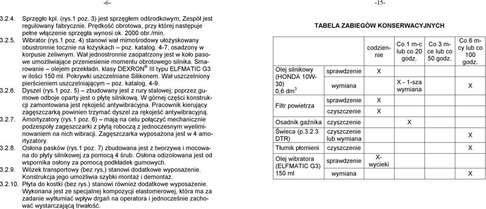 Wał jednostronnie zaopatrzony jest w koło pasowe umożliwiające przeniesienie momentu obrotowego silnika. Smarowanie olejem przekładn. klasy DERON III typu ELFMATIC G3 w ilości 150 ml.