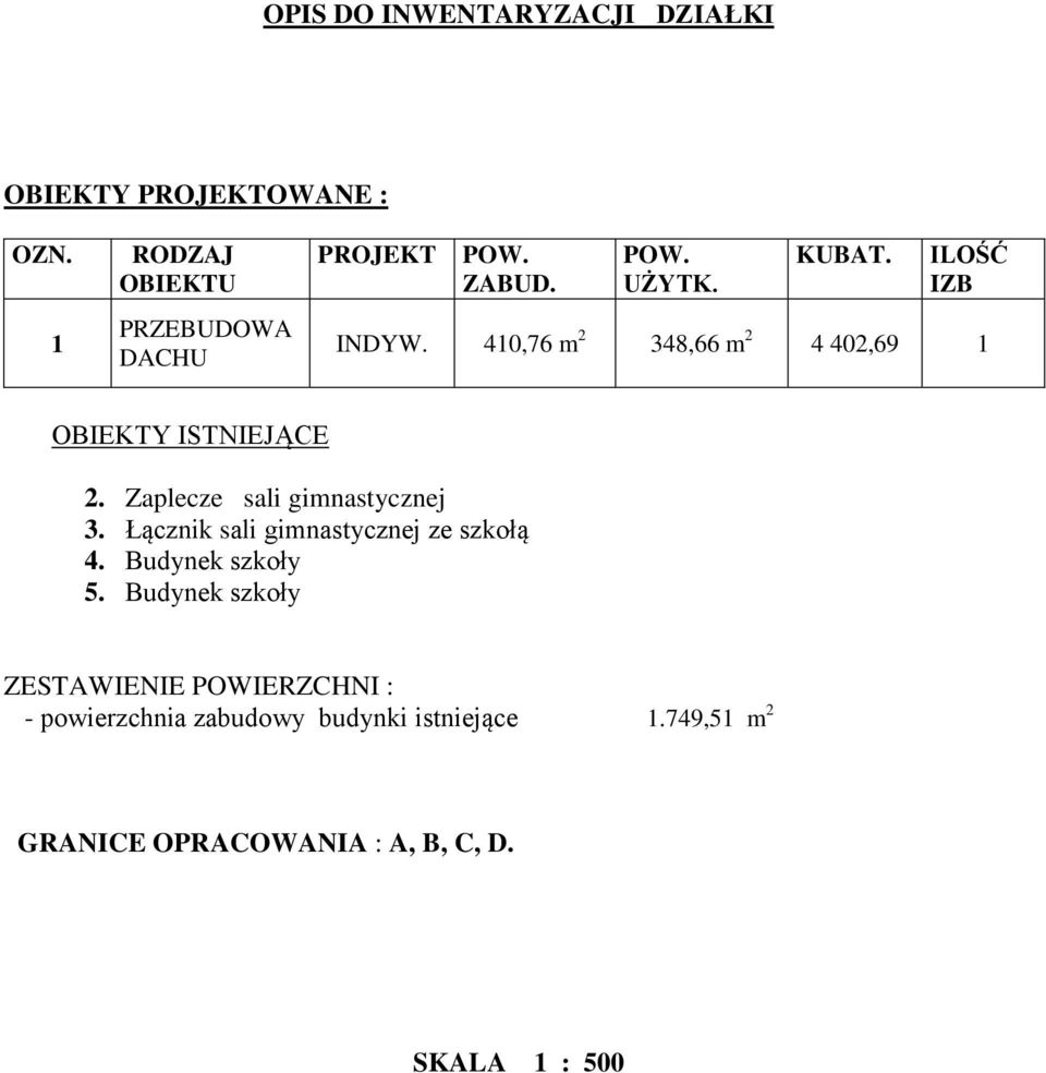 Zaplecze sali gimnastycznej 3. Łącznik sali gimnastycznej ze szkołą 4. Budynek szkoły 5.