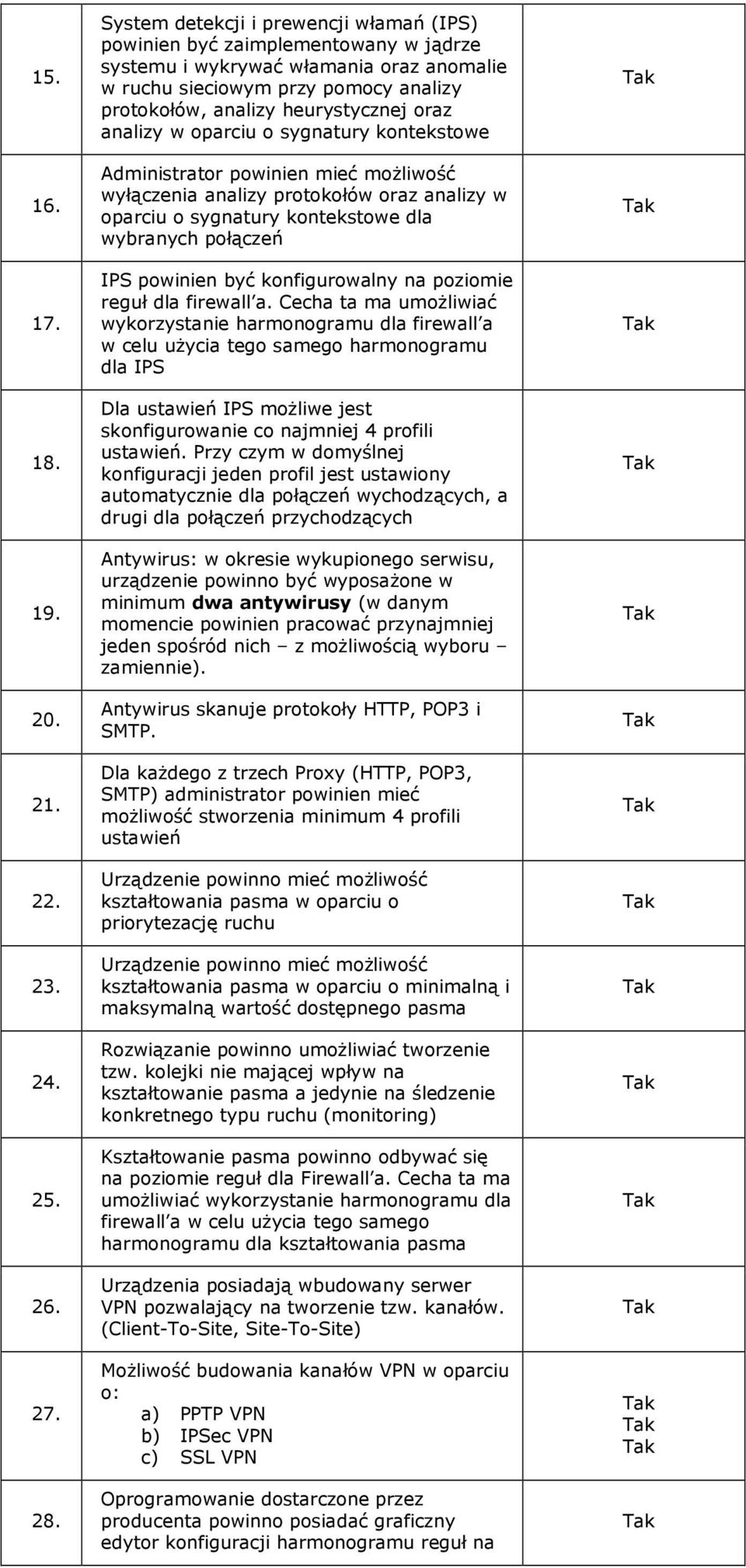 analizy w oparciu o sygnatury kontekstowe Administrator powinien mieć moŝliwość wyłączenia analizy protokołów oraz analizy w oparciu o sygnatury kontekstowe dla wybranych połączeń IPS powinien być