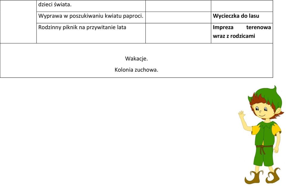 Wycieczka do lasu Rodzinny piknik na