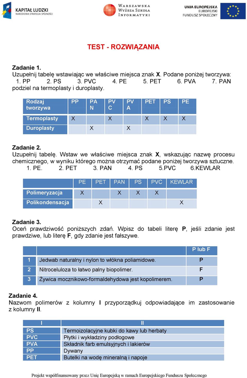 Wstaw we właściwe miejsca znak X, wskazując nazwę procesu chemicznego, w wyniku którego można otrzymać podane poniżej tworzywa sztuczne. 1. PE. 2. PET 3. PAN 4. PS 5.C 6.