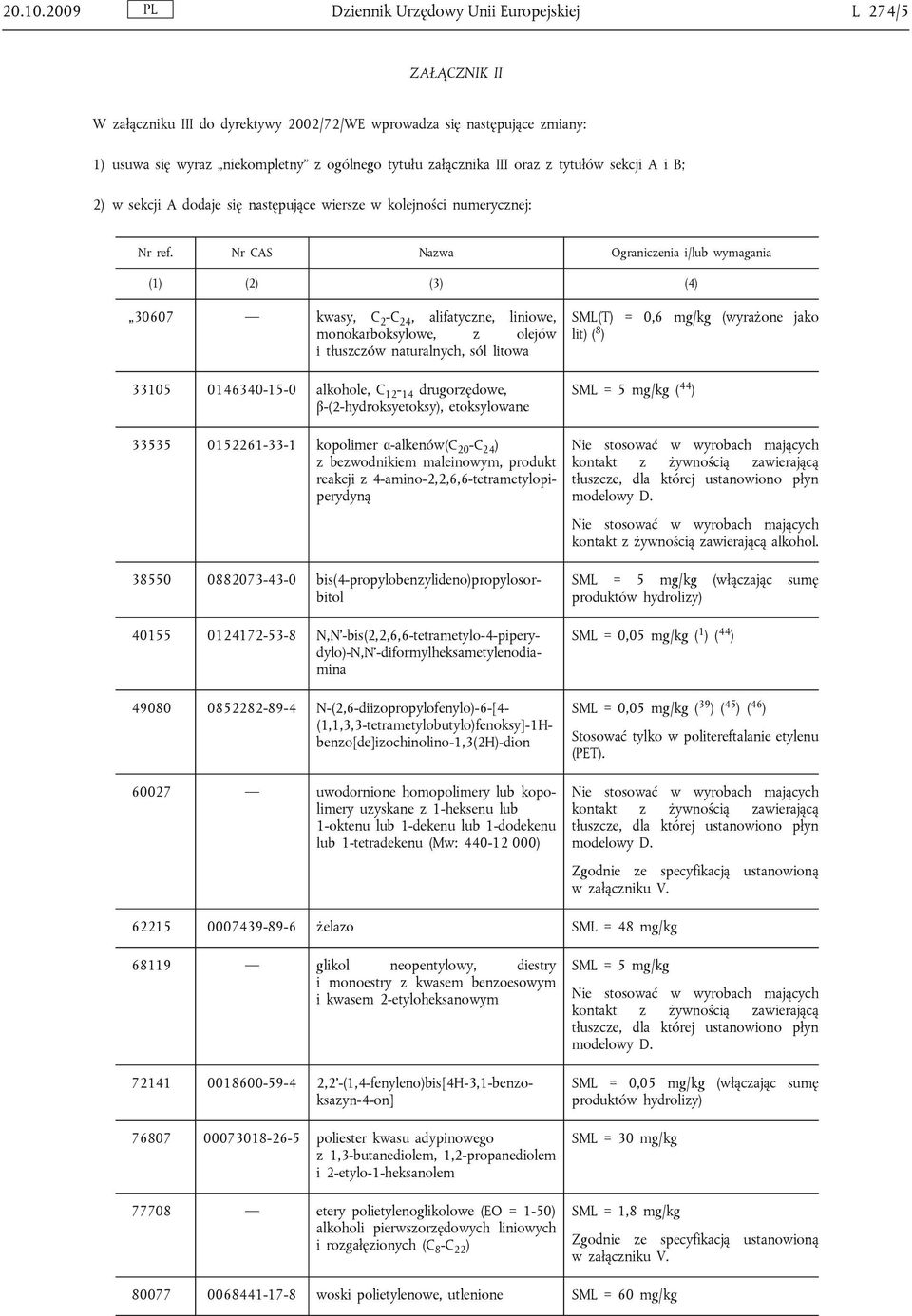 III oraz z tytułów sekcji A i B; 2) w sekcji A dodaje się następujące wiersze w kolejności numerycznej: Nr ref.