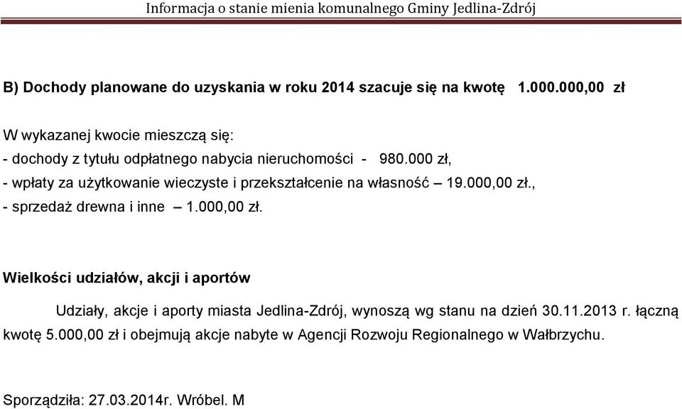 000 zł, - wpłaty za użytkowanie wieczyste i przekształcenie na własność 19.000,00 zł.