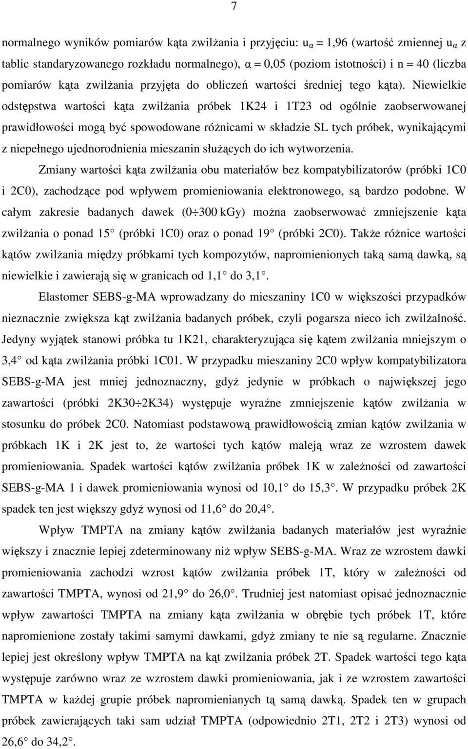 Niewielkie odstępstwa wartości kąta zwilŝania próbek 1K24 i 1T23 od ogólnie zaobserwowanej prawidłowości mogą być spowodowane róŝnicami w składzie SL tych próbek, wynikającymi z niepełnego