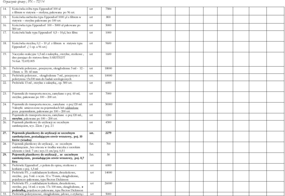 Końcówka sterylna, 0,1 10 µl z filtrem w statywie typu Eppendorf,( 1 op. a 96 szt.) 19. Naczynko reakcyjne 1,5 ml z nakrętką, sterylne, stożkowe, dno pasujące do statywu firmy SARSTEDT Nr kat. 72.692.