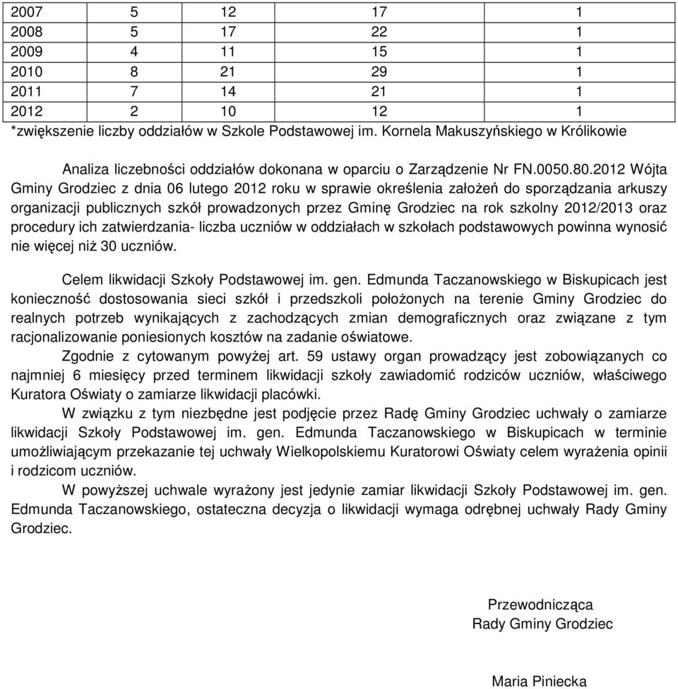 2012 Wójta Gminy Grodziec z dnia 06 lutego 2012 roku w sprawie określenia załoŝeń do sporządzania arkuszy organizacji publicznych szkół prowadzonych przez Gminę Grodziec na rok szkolny 2012/2013 oraz