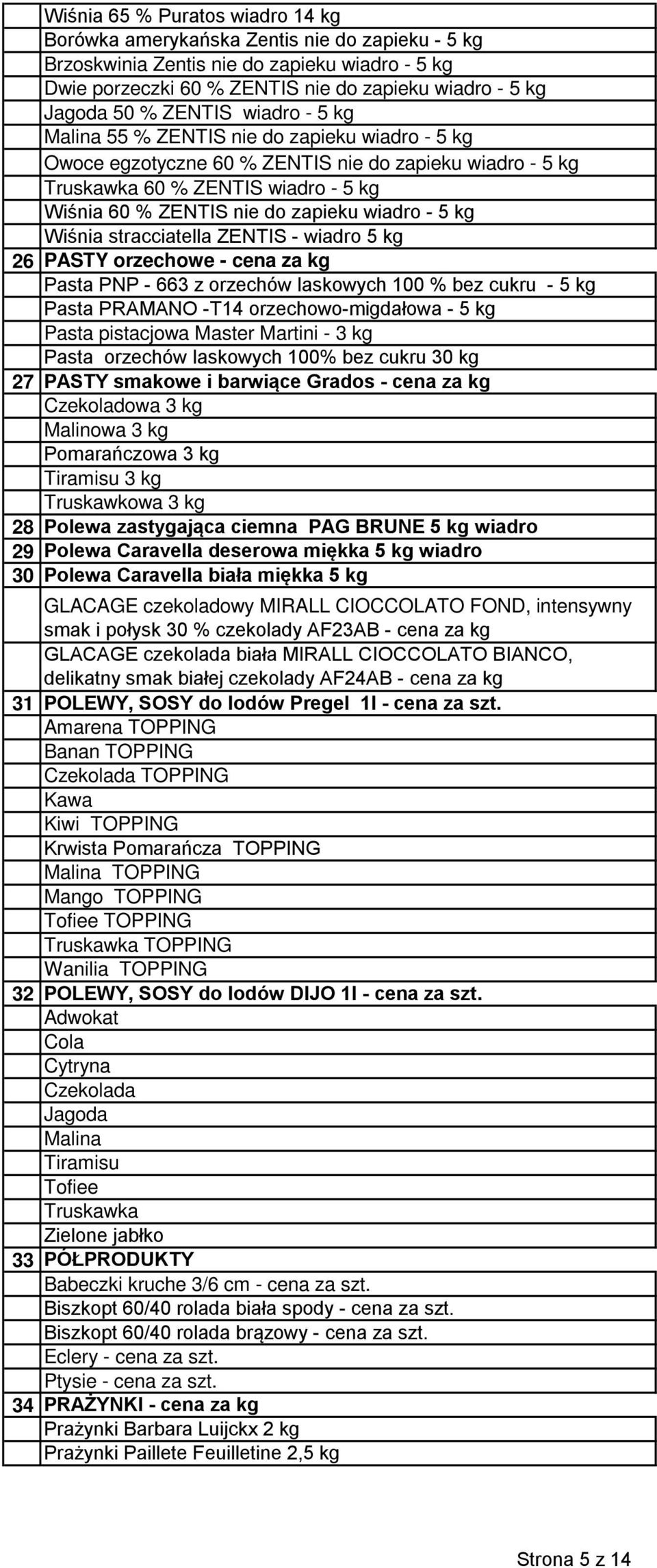 wiadro - 5 kg Wiśnia stracciatella ZENTIS - wiadro 5 kg 26 PASTY orzechowe - cena za kg Pasta PNP - 663 z orzechów laskowych 100 % bez cukru - 5 kg Pasta PRAMANO -T14 orzechowo-migdałowa - 5 kg Pasta