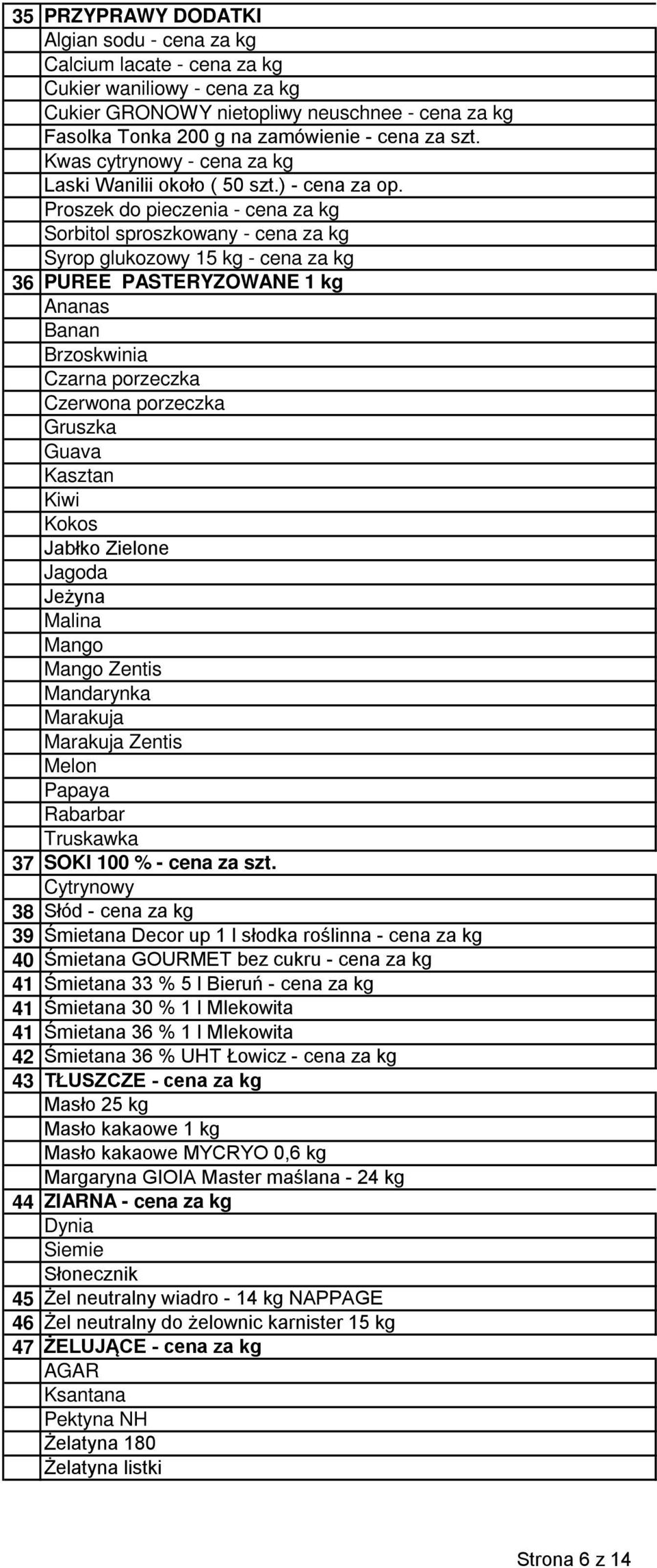 Proszek do pieczenia - cena za kg Sorbitol sproszkowany - cena za kg Syrop glukozowy 15 kg - cena za kg 36 PUREE PASTERYZOWANE 1 kg Ananas Banan Brzoskwinia Czarna porzeczka Czerwona porzeczka